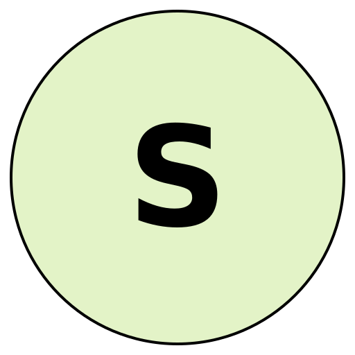 Signifivacations
